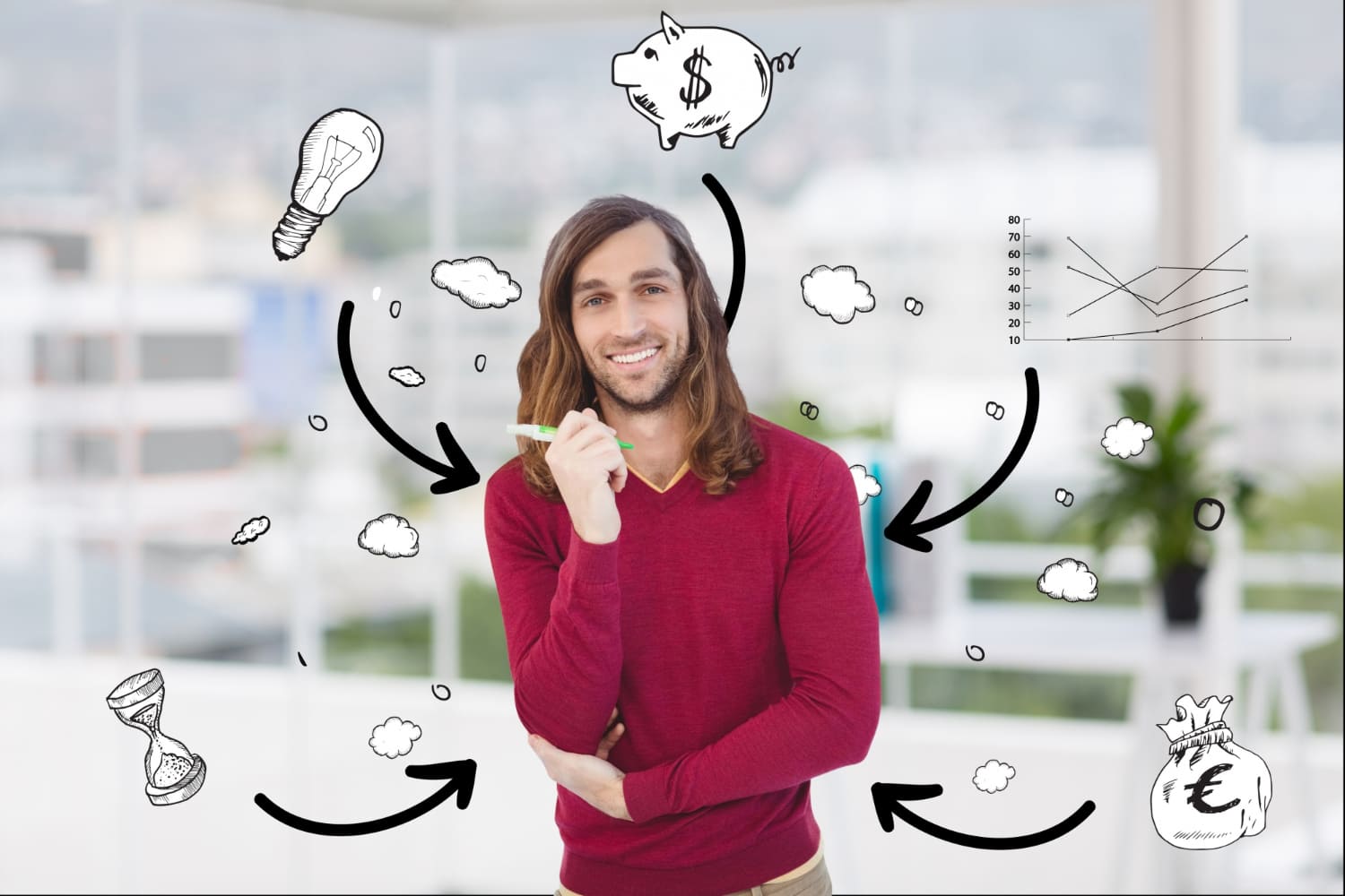 Guía para crear y definir tu buyer persona paso a paso en marketing digital
