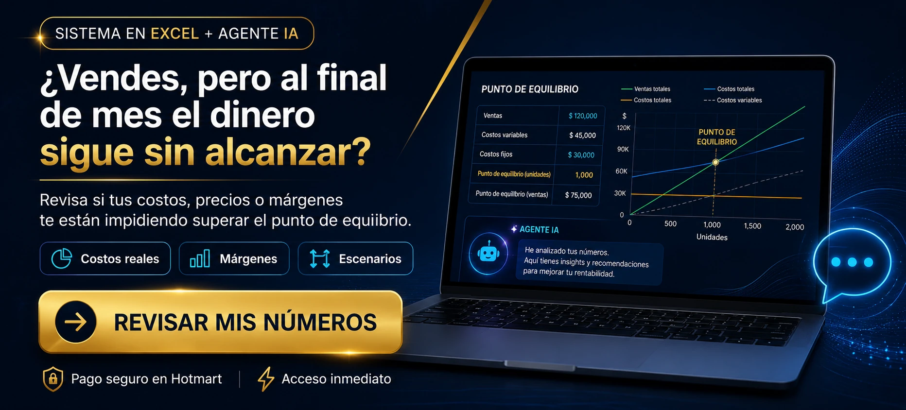 Sistema en Excel para calcular costos, márgenes y punto de equilibrio con apoyo de un agente IA