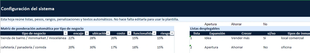 Configuración del sistema para comparación de inmuebles con matriz de ponderación y listas desplegables