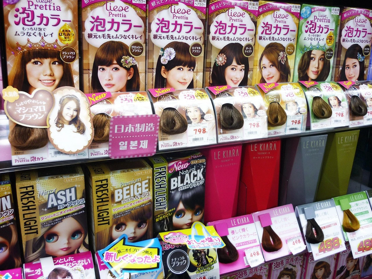 New Product Development Strategies: How to Choose the Right One