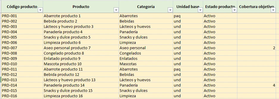 Módulo de productos en sistema de Excel