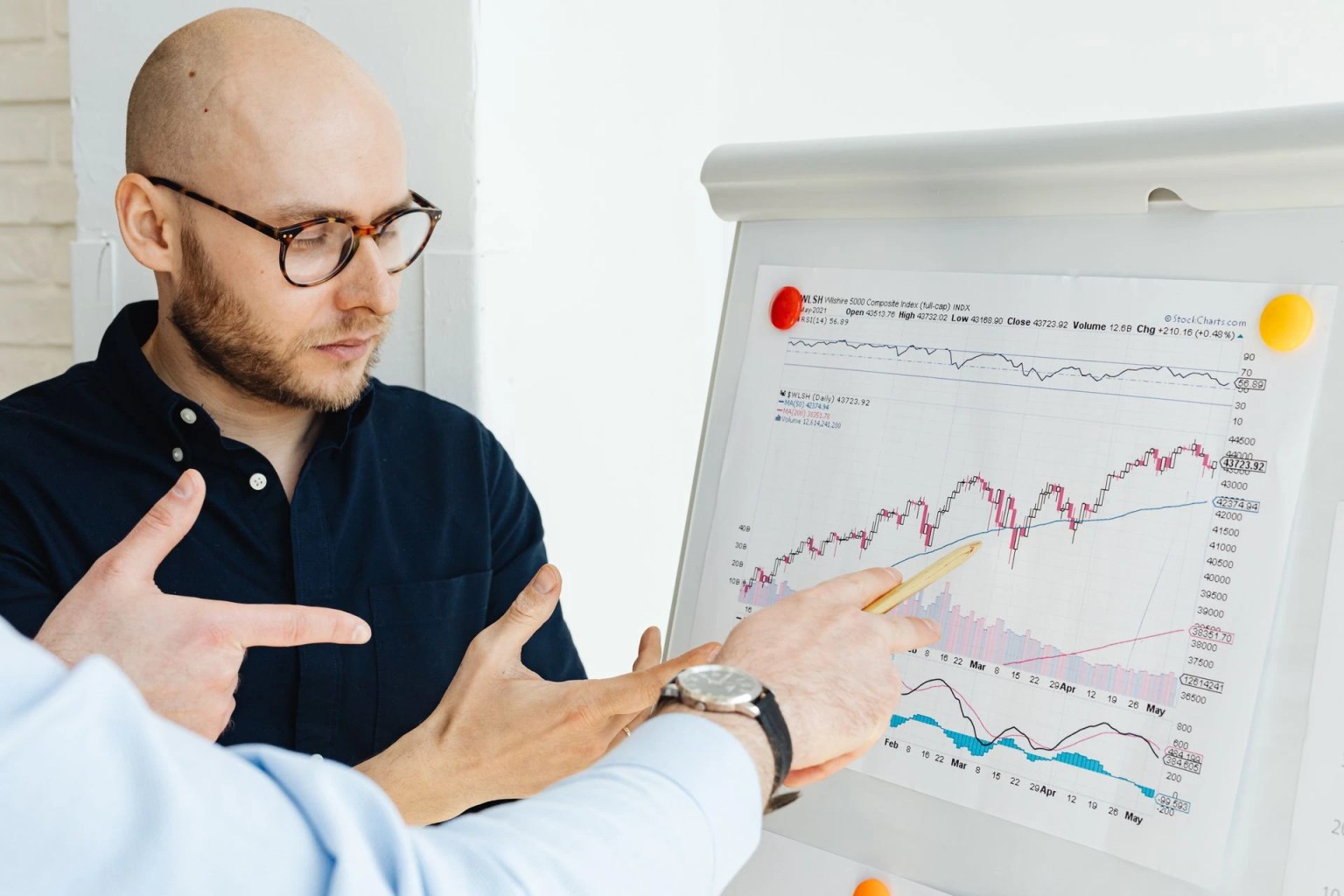 Profesionales analizando datos de mercado y tendencias para realizar un análisis de demanda correctamente.