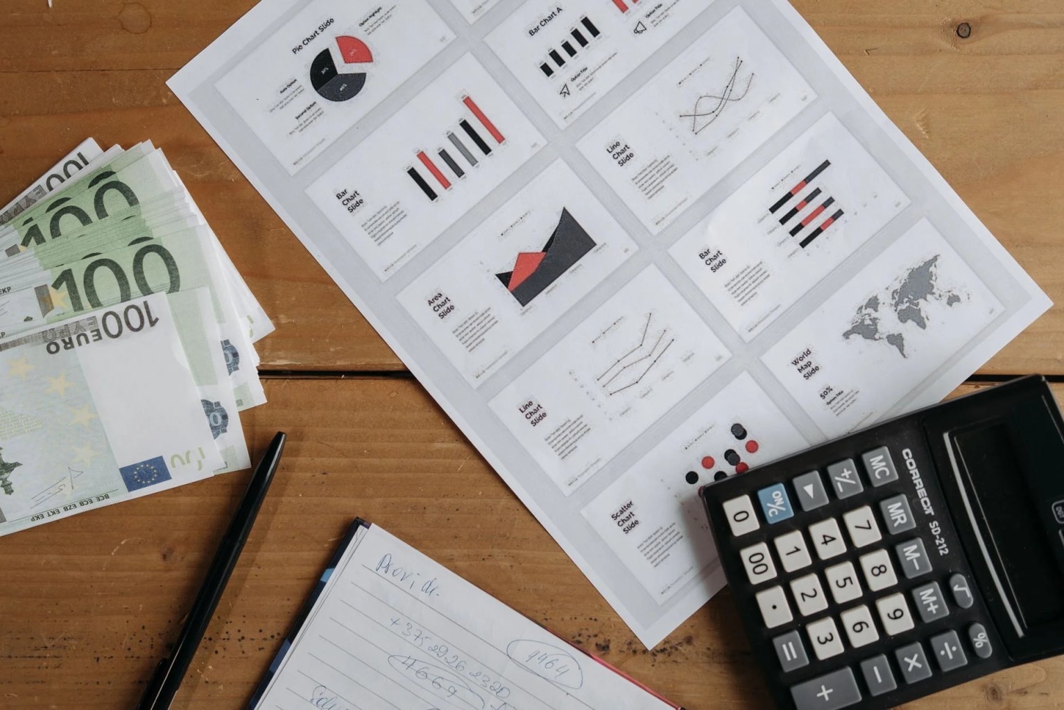 Documentos financieros, indicadores económicos y cálculos utilizados para realizar un estudio económico de un negocio o proyecto de inversión.