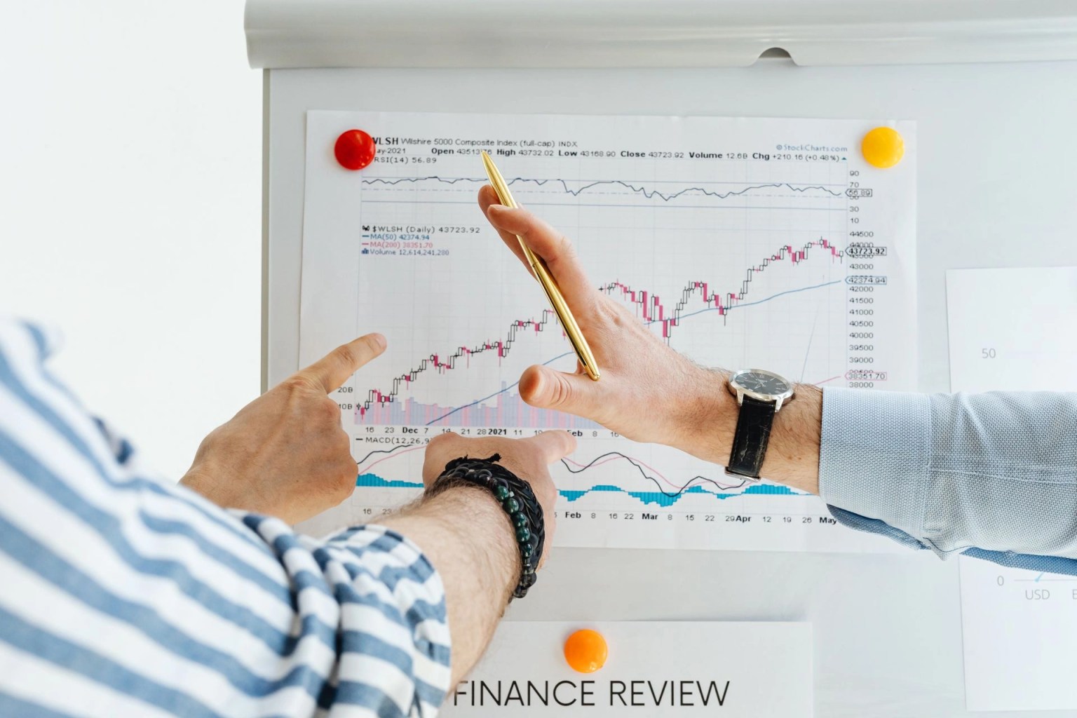 Personas revisando un grafico financiero en una pizarra, imagen para ilustrar el apalancamiento combinado y su impacto en la utilidad del negocio.