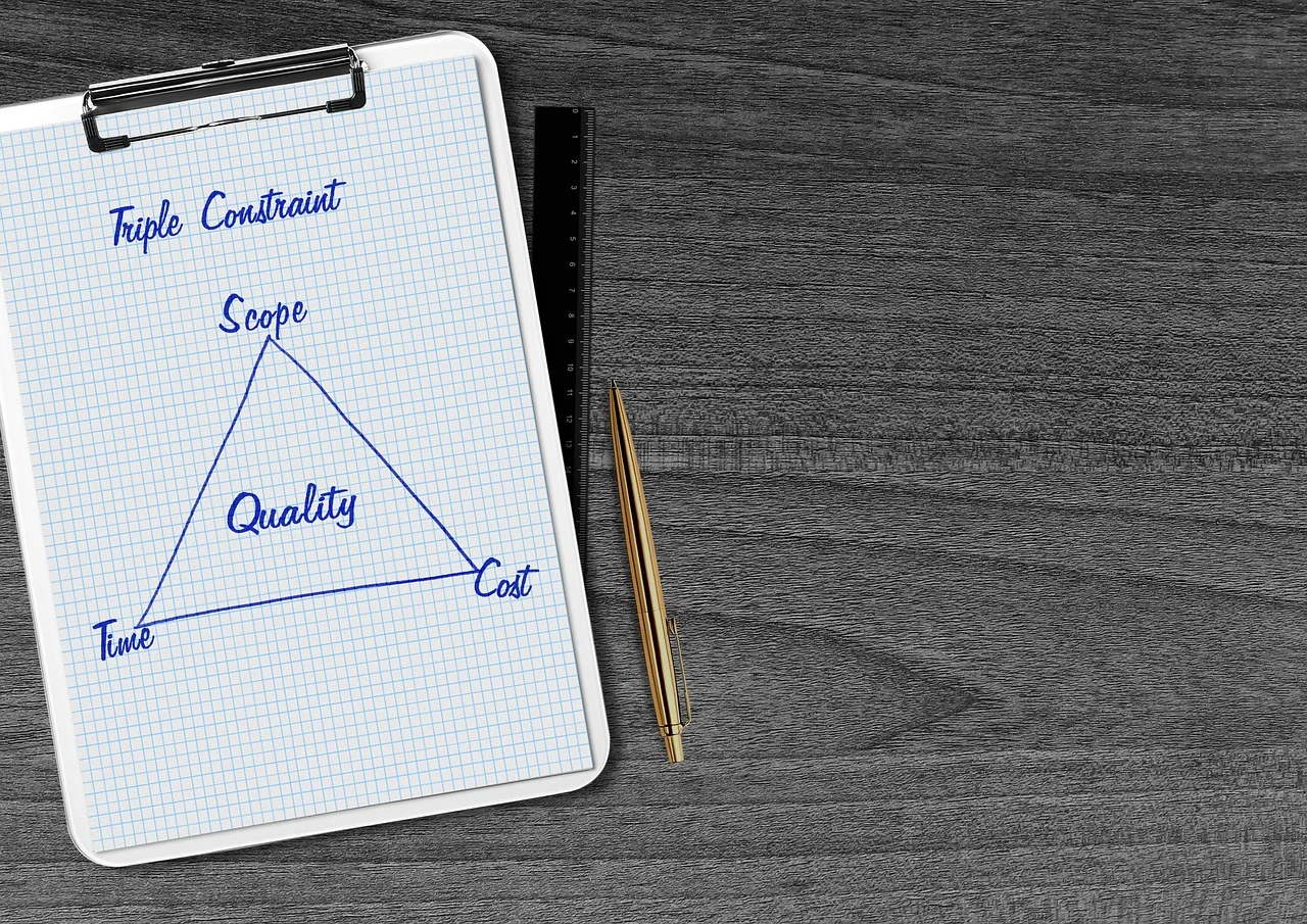 Diagrama de relaciones: cómo analizar causas conectadas