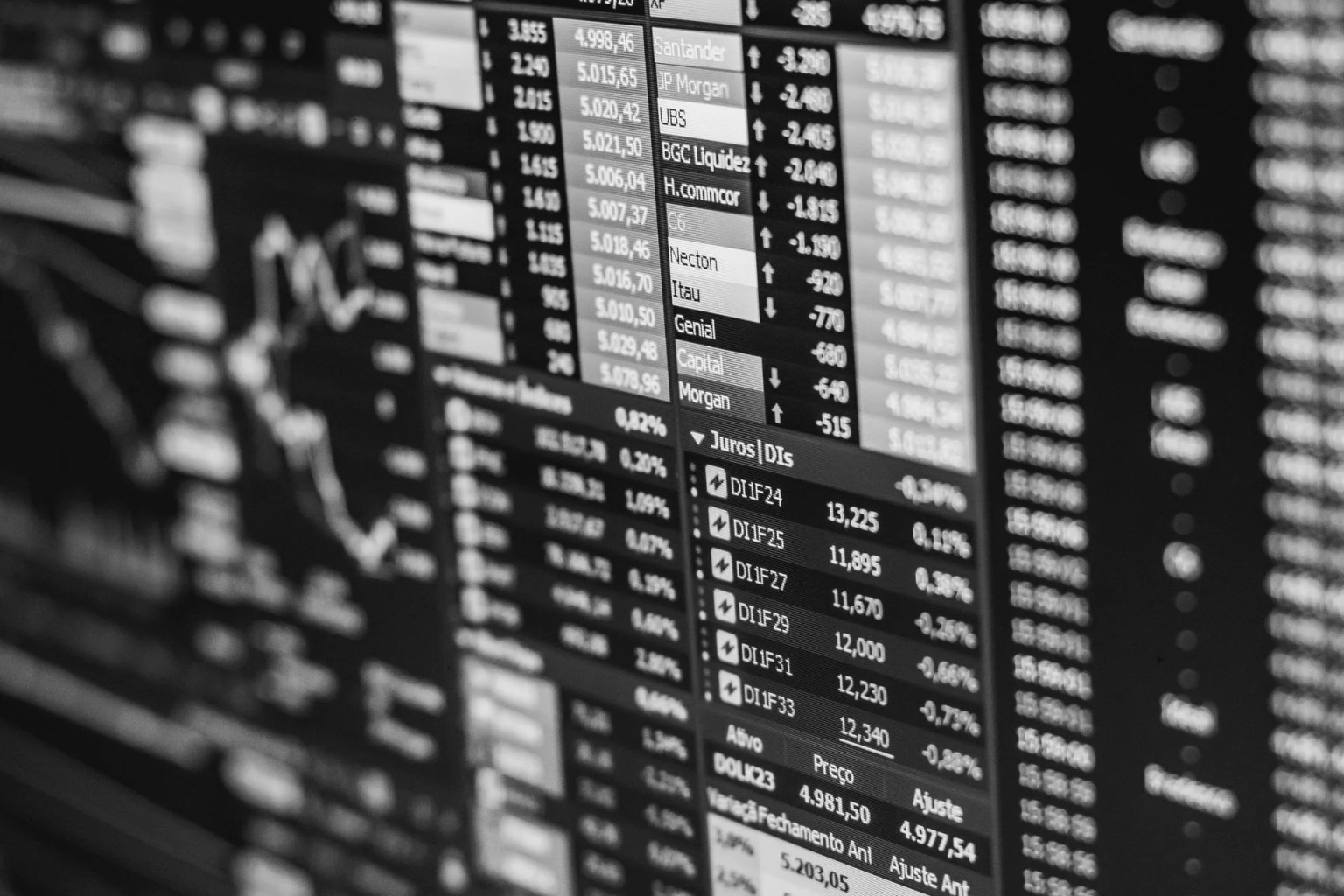 Método de Holt: cómo pronosticar la demanda de tu negocio