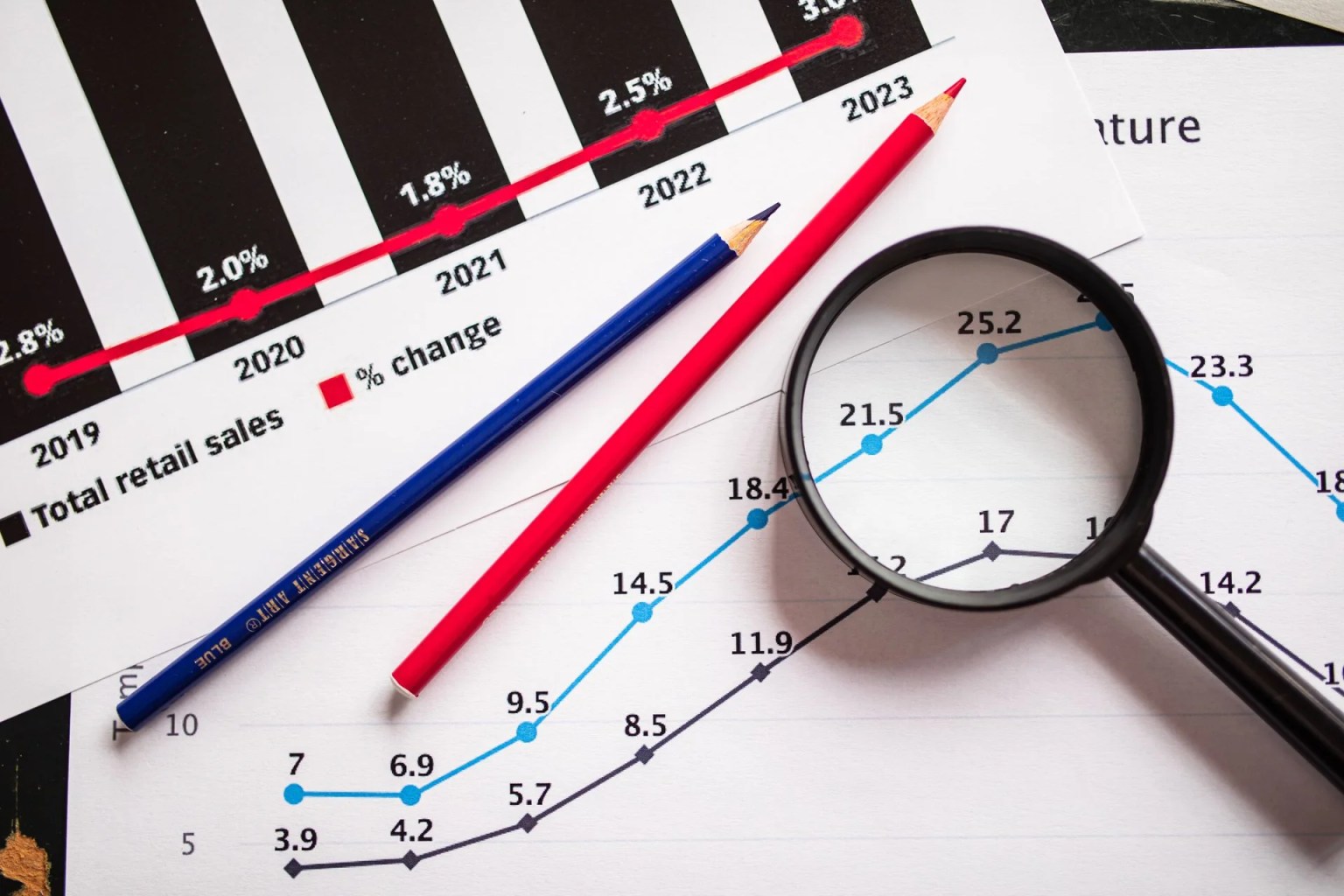 Necesidades operativas de fondos (NOF): qué son, fórmula y cómo calcularlas