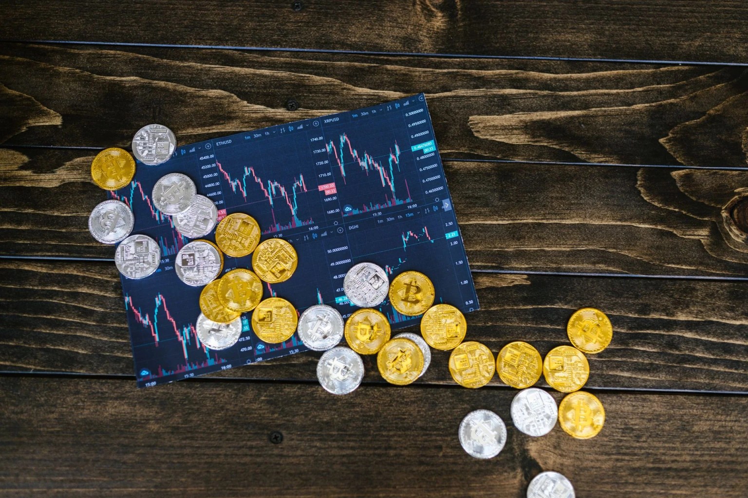 Modelo Ohlson O-Score para calcular el riesgo financiero de una empresa