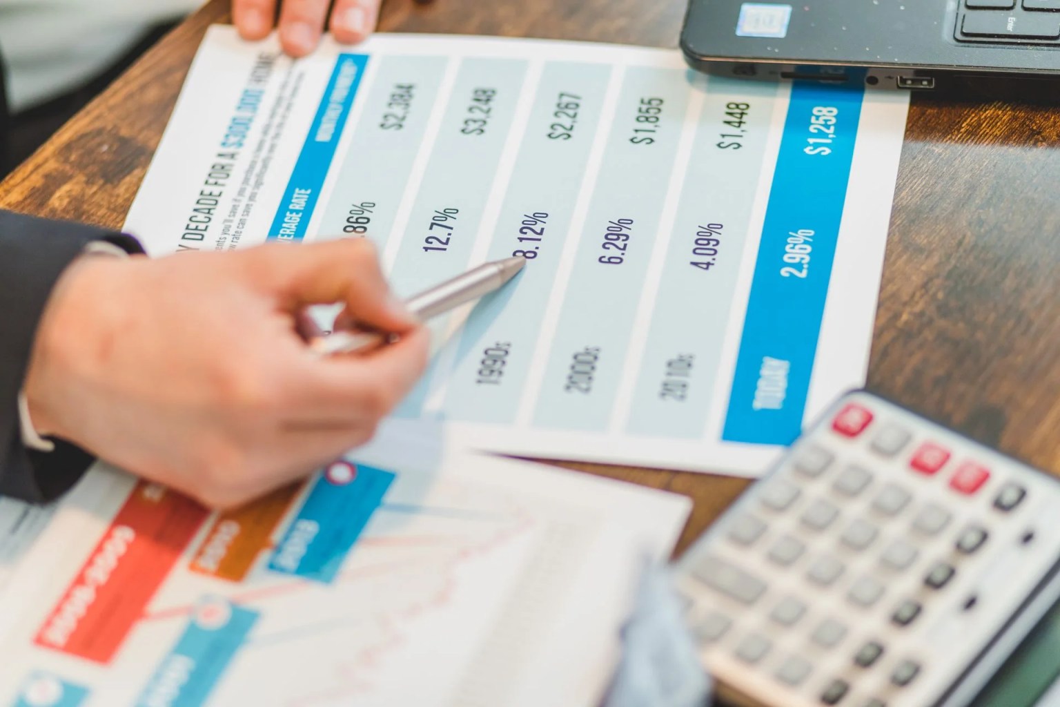 Persona revisando porcentajes y resultados financieros con una calculadora para ilustrar el análisis de utilidad objetivo y las metas de ventas.