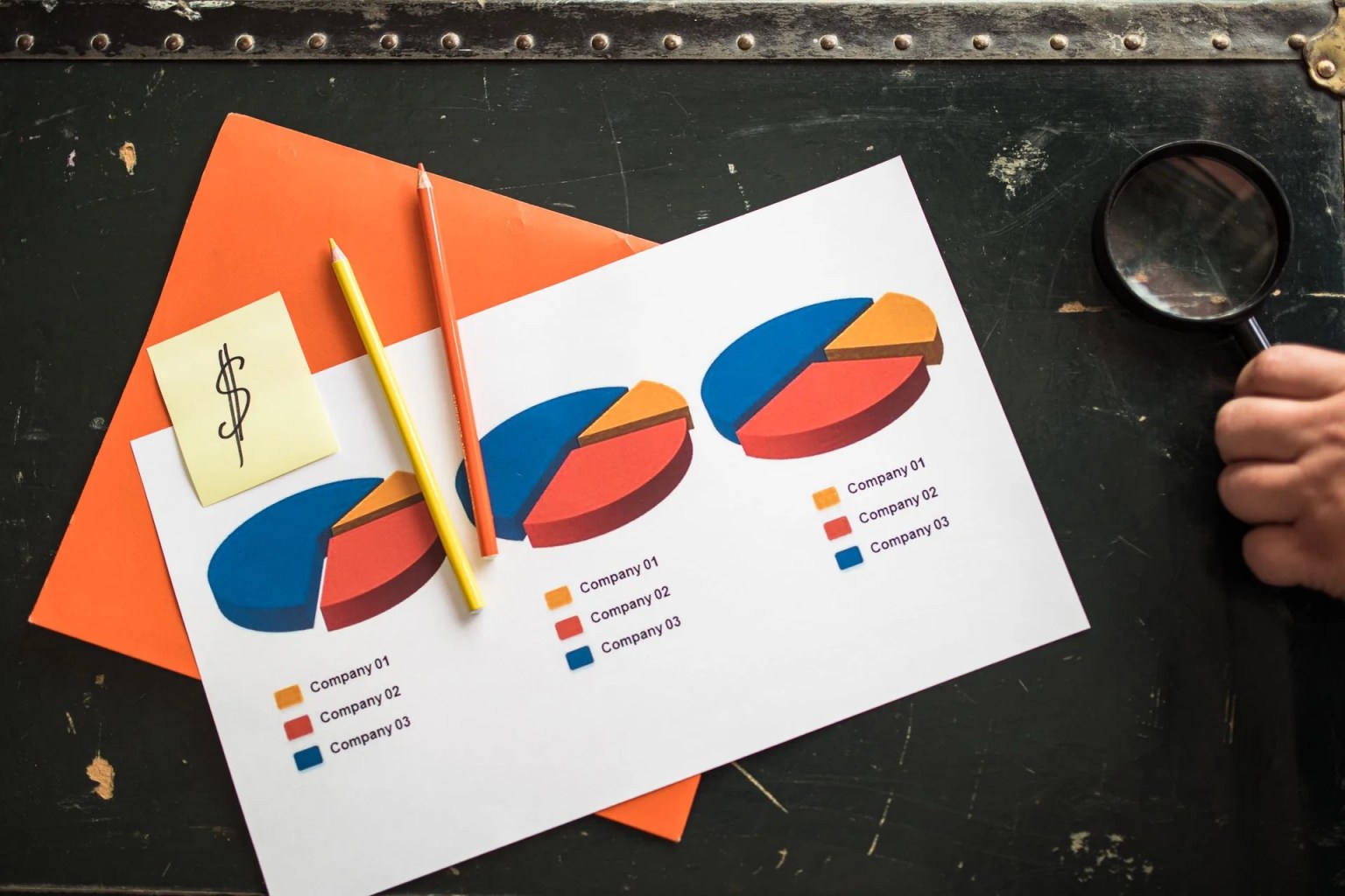 Gráficos y análisis visual para explicar el modelo Stage-Gate en desarrollo de productos